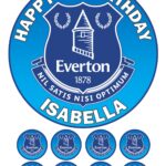 Everton FC Cake Topper & 8 Cupcake Toppers