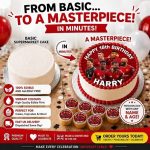 Manchester United football cake topper set with personalised edible birthday topper and matching cupcake toppers for football party decorations.